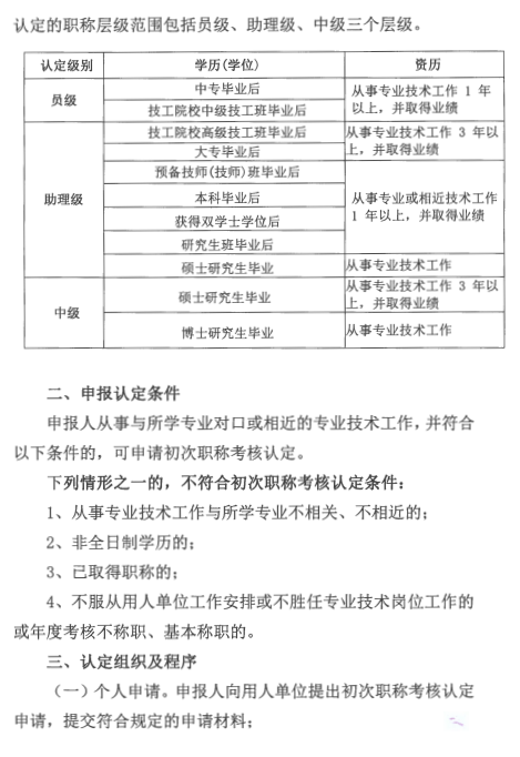 廣東省2024年工程系列石油和化工專業(yè)初次職稱考核認定通知!